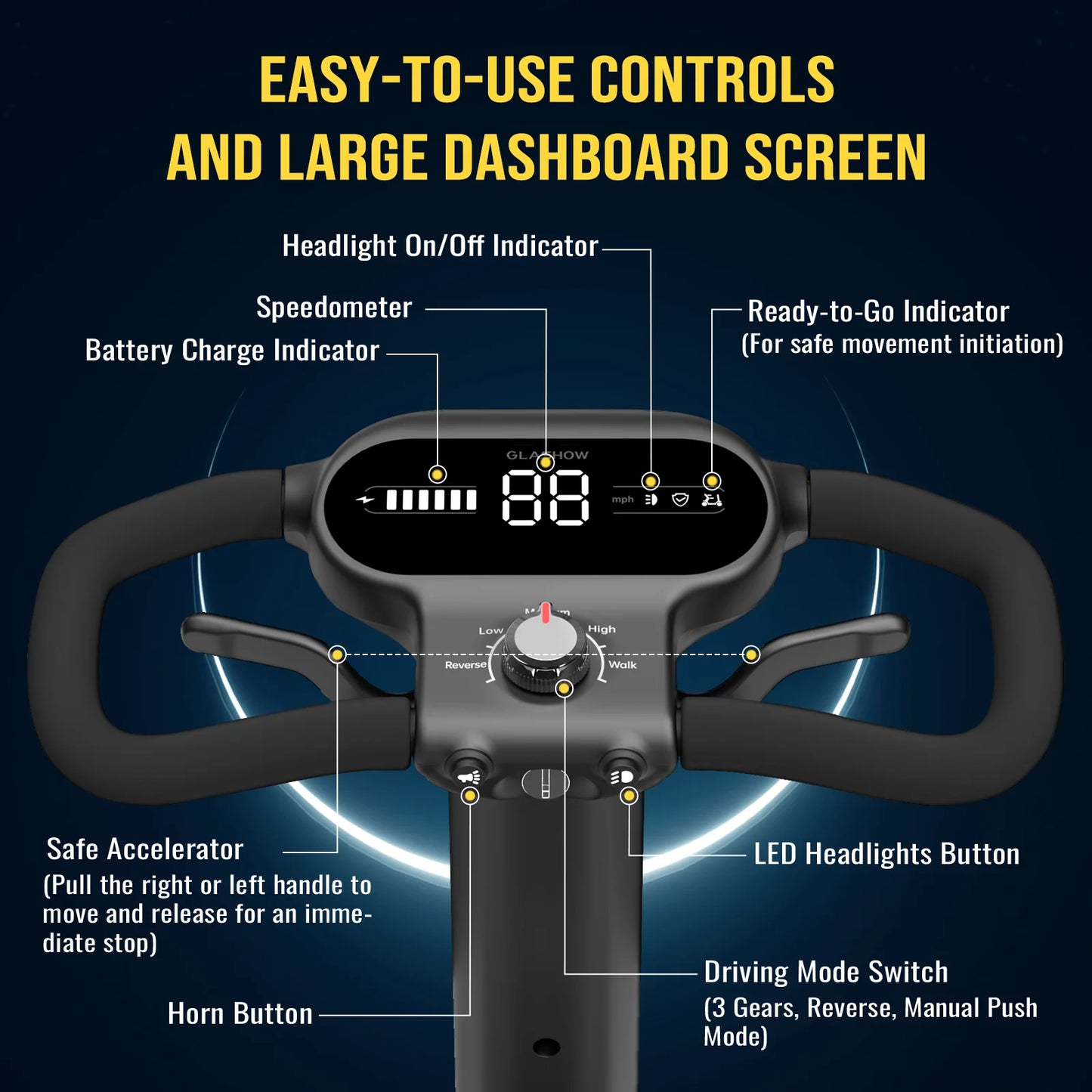 Mobility Scooter Glashow S1V - Long Range, Enhanced Comfort