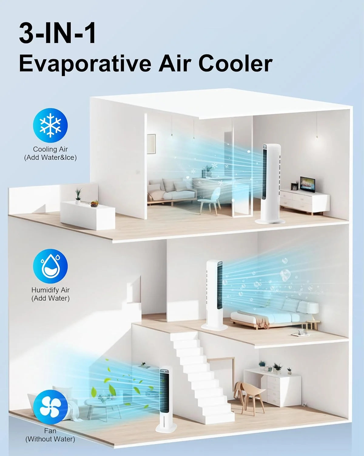 MINGFENG 41" Swamp Cooler, Evaporative Air Cooler With 4 Ice Packs And Remote, 80° Oscillation 3 Speeds 3 Modes, Cooling Fan That Blow Cold Air, Bladeless Tower Fan For Bedroom Home Office